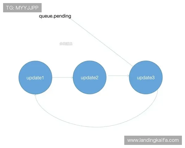 凯发体育注册账号查询流程详解，轻松掌握账号状态与信息更新