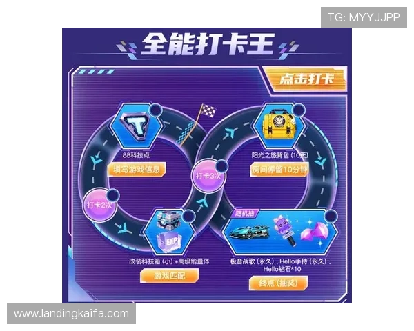 凯发PA电子游艺:丰富的优惠活动和奖励机制,让玩家轻松赢取丰厚的游戏奖励